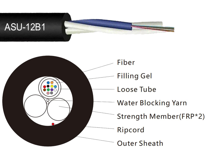 12 Core Mini ADSS (ASU) 3 Stranded Fiber Optic Cable