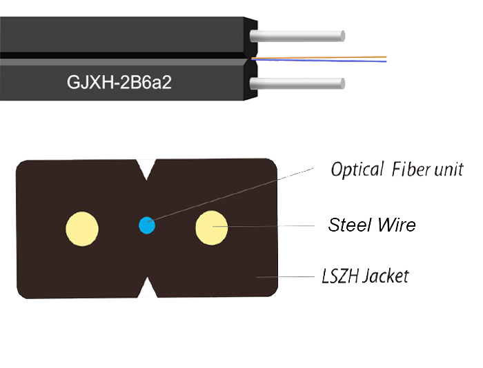 GJXH FTTH Bow-Type Drop Cables