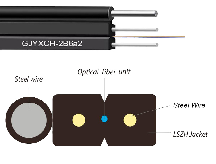 GJYXCH FTTH Bow-Type Drop Cables With LSZH Sheath