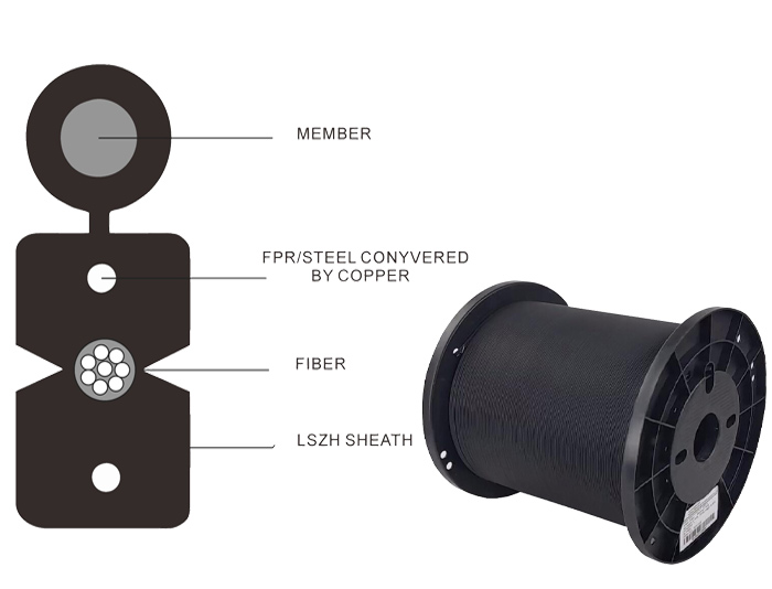 GJYXSCH-8B6a2 8 Core Self-supporting Fiber Drop Cables