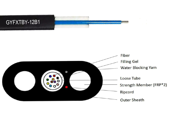 12 Cores Non-Metallic Aerial Flat Drop Fiber Optic Cable GYFXTBY